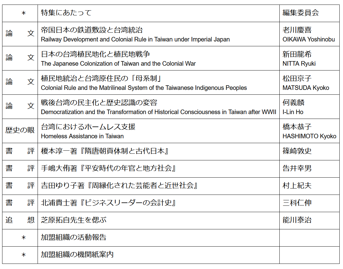 スクリーンショット 2025-11-27 144008.png